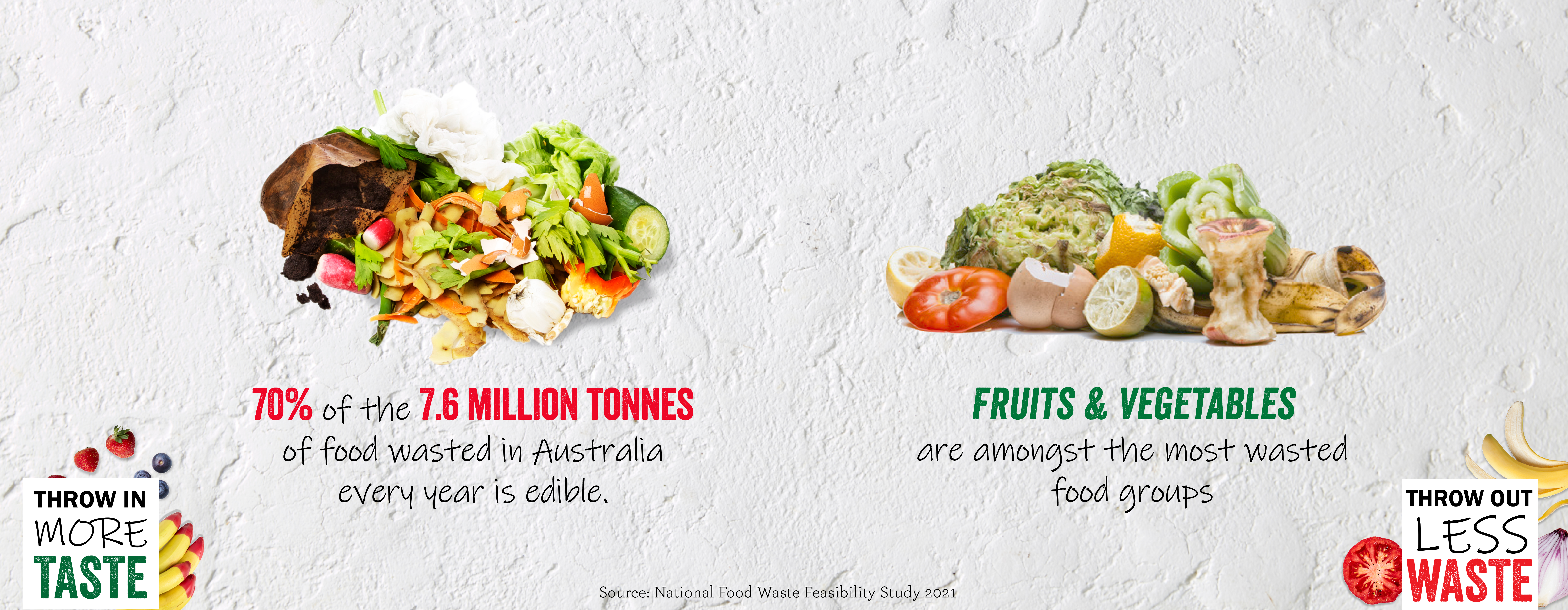 Food Waste Infographic - Banners-04